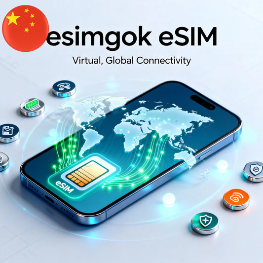 China mainland 10GB 10Days (nonhkip)